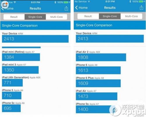 iPhone6s手机跑分测试的简单介绍-图1