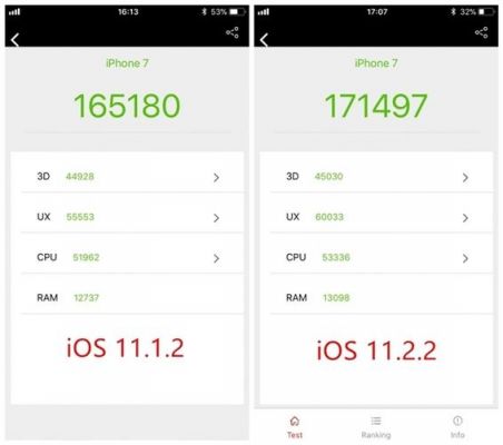 iPhone6s手机跑分测试的简单介绍-图3