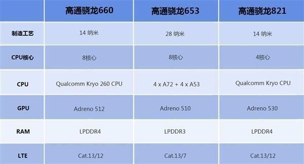 夏普shl24跑分的简单介绍-图3