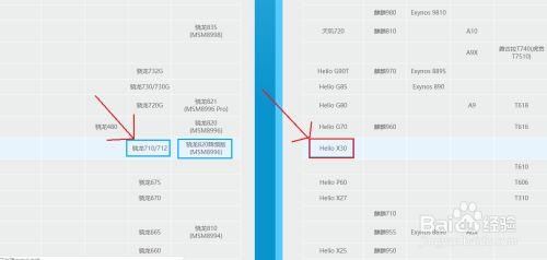 包含MTK6799跑分的词条-图2