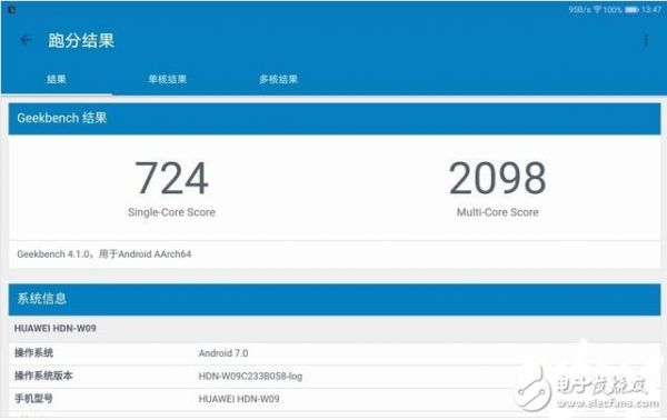 关于麒麟930安兔兔跑分的信息-图1