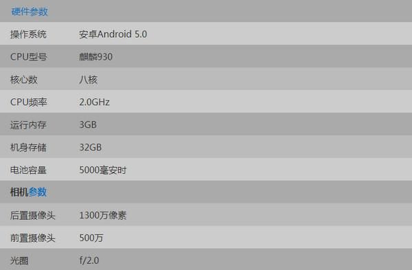 包含华为荣耀2平板跑分多少的词条-图1