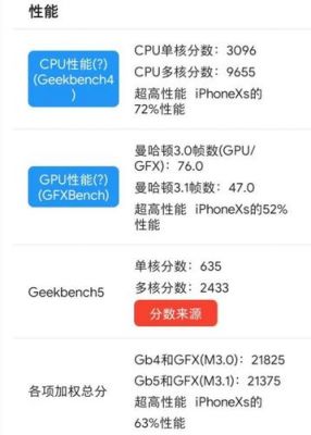 关于天玑1000ai跑分的信息-图3