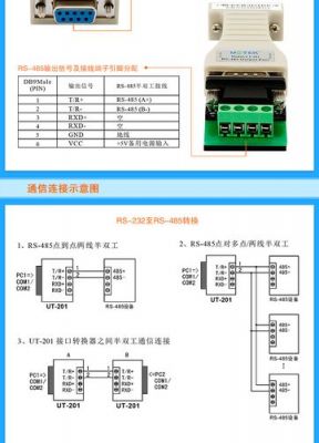 rs485传输udp（rs485传输速率和距离）-图3