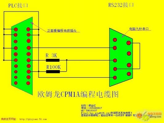 开路传输线是什么（传输线终端接开路负载）-图1