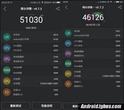 360+小米+跑分+对比的简单介绍