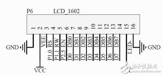 1602四位传输方式（lcd1602四位传输和八位传输区别）