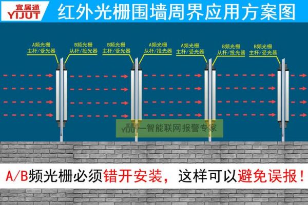 红外传输穿墙（红外穿墙控制）-图1