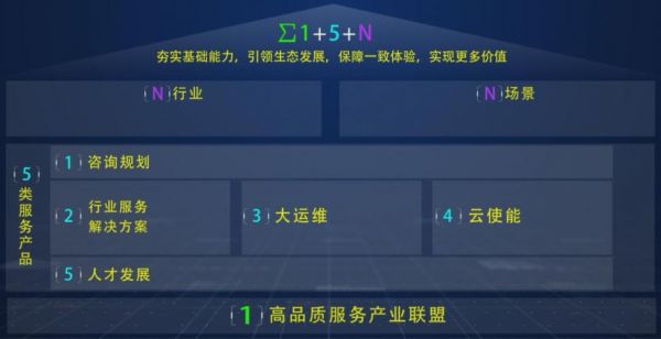 包含1+5跑分68的词条-图3