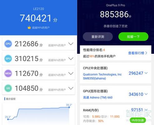 关于美图m6安兔兔跑分的信息-图3