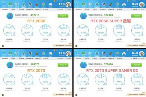 r9390鲁大师跑分的简单介绍-图3