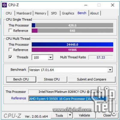 关于xeonplatinum跑分的信息-图2