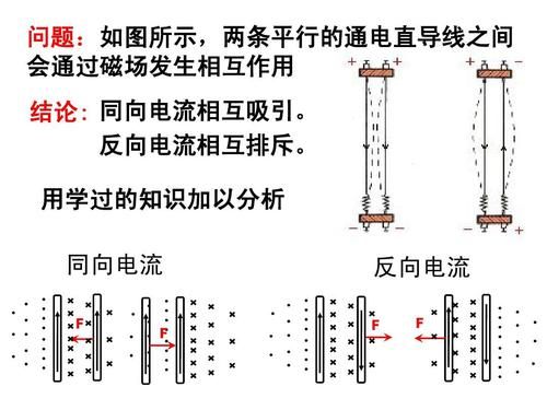 导线传输信号原理（导线传输的是电流还是电压）-图2