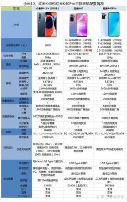 小米(mi)air独显跑分的简单介绍-图1