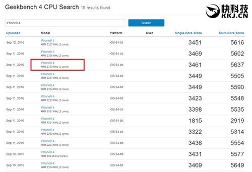 包含a10gpu跑分的词条-图2