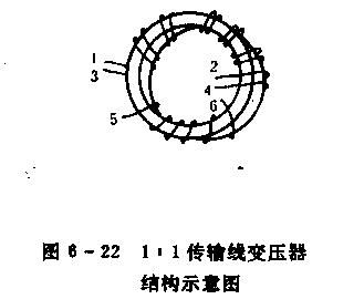 91传输线变压器（19传输线变压器）-图3