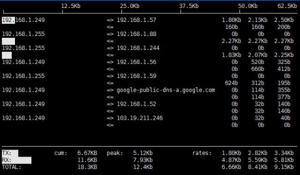 linux网络数据传输（linux 网络传输速度）-图1