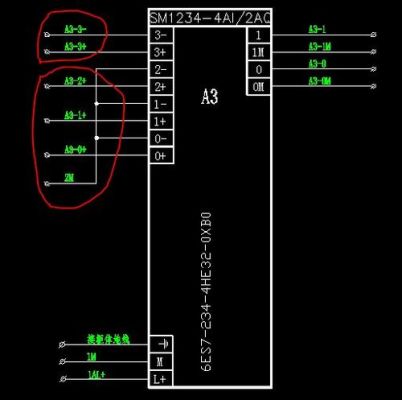 网线传输模拟量信号（模拟量传输用什么电线好）-图1