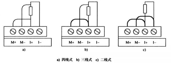 网线传输模拟量信号（模拟量传输用什么电线好）-图3