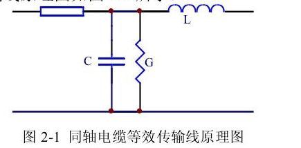 传输线元件（传输线原理）-图3
