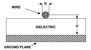 微带传输线概念（微带线传输速度）