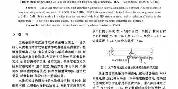 天线传输反射法（天线反射系数概念）-图3