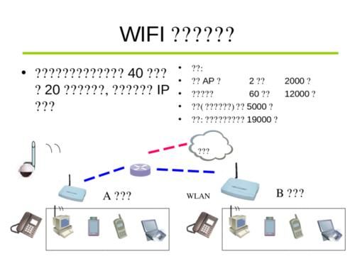 无线传输加密（wifi加密传输）-图1