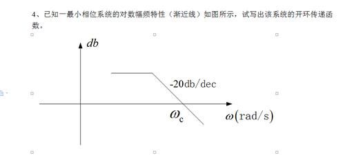 传输函数求幅频特性（如何由传递函数求幅频函数）-图2