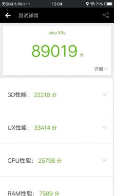 包含vivoxx9s跑分的词条