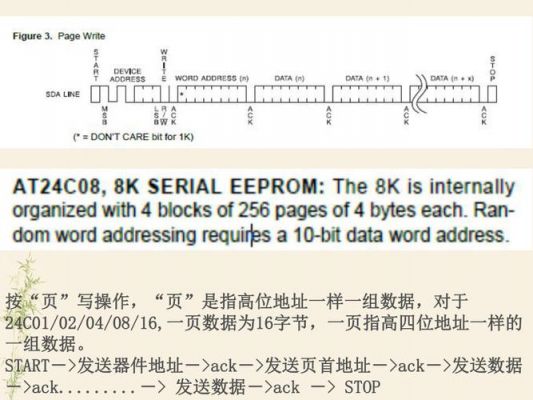 iic协议传输距离（iic通信距离多少）-图3