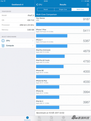 苹果a10单核多核跑分的简单介绍-图3