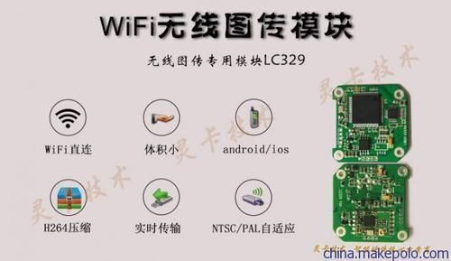 wifi模块视频传输（wifi视频传输方式）-图3