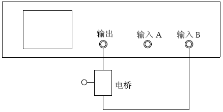 传输线电路分析（传输线基本概念实验原理）-图2