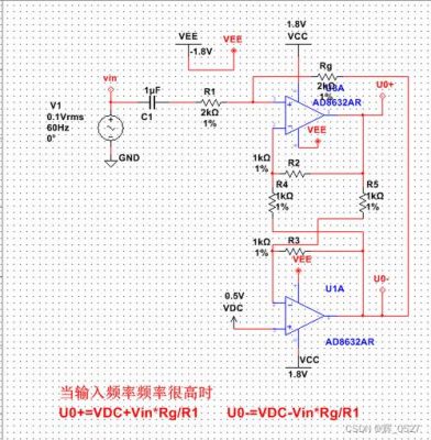 fpga传输差错控制（fpga 差分转单端）-图2