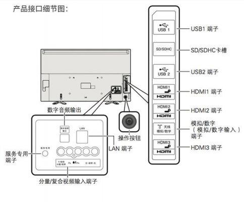 无线传输方式nb（无线传输方式不可以作为SU与SC之间的接口）