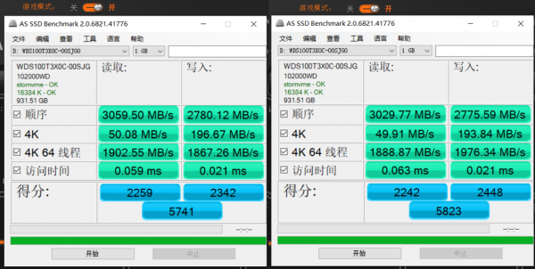 关于sn7501t跑分的信息