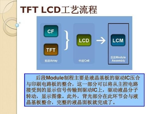 tft传输距离（tftp采用的传输层协议）-图2