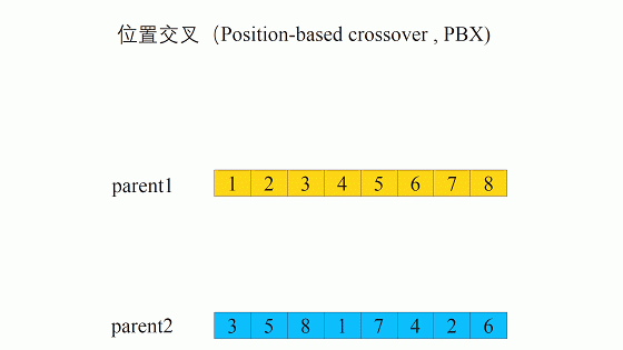 传输算子是什么（利用传输算子计算零输入响应）