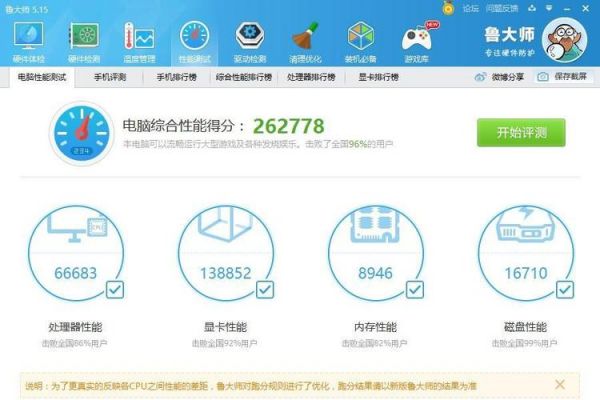 gtx1060鲁大师跑分多少的简单介绍-图3