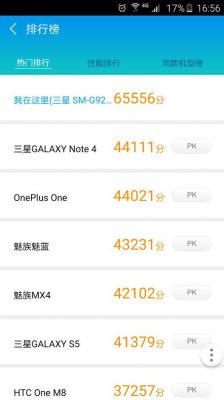 关于三星galaxy30跑分的信息-图1