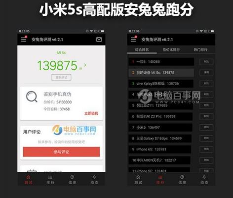 畅享5s跑分的简单介绍-图3