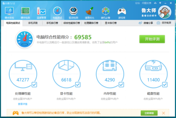 i74500u跑分多少的简单介绍-图2