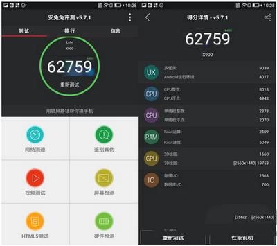 乐视手机1跑分的简单介绍-图3