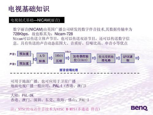 pal传输距离（传输距离是什么）-图3