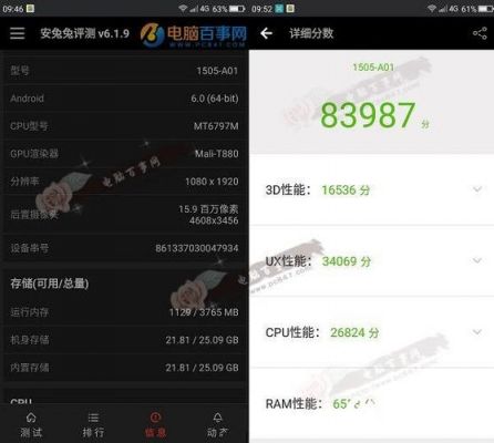 关于乐视一跑分的信息-图2