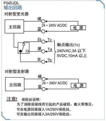 远距离传输开关量（远距离传输用交流还是直流）