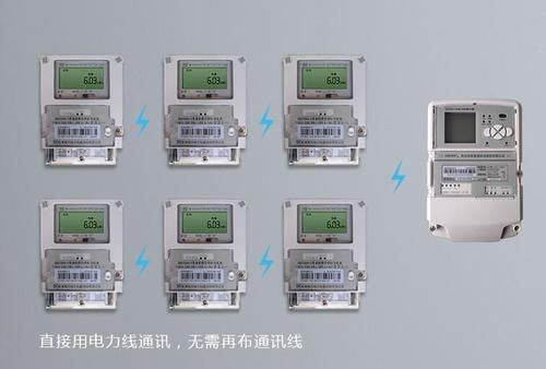 智能电表信息传输途径（智能电表是怎么传播信号的）