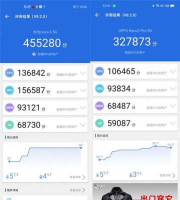 关于安兔兔跑分超18万的信息-图2