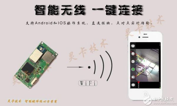 wifi视频传输1080（wifi视频传输1080p）-图2