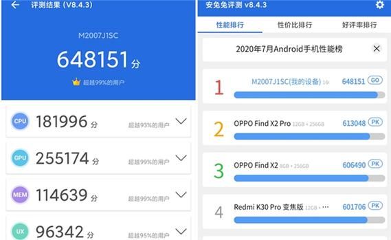 小米4cMIUI10跑分的简单介绍-图2